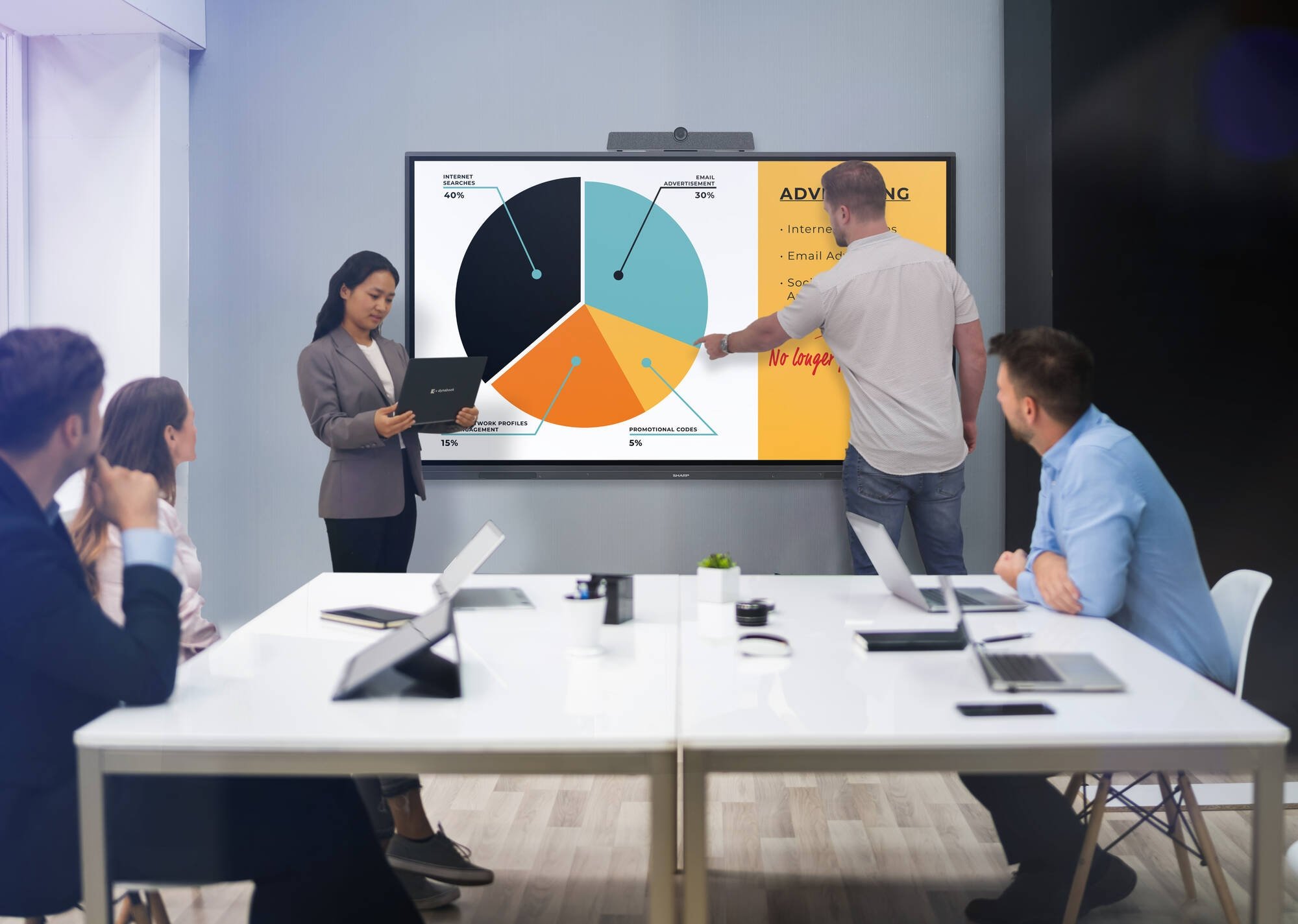Sharp Interactive Whiteboard in the Office