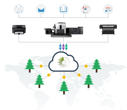 Print Releaf Diagram