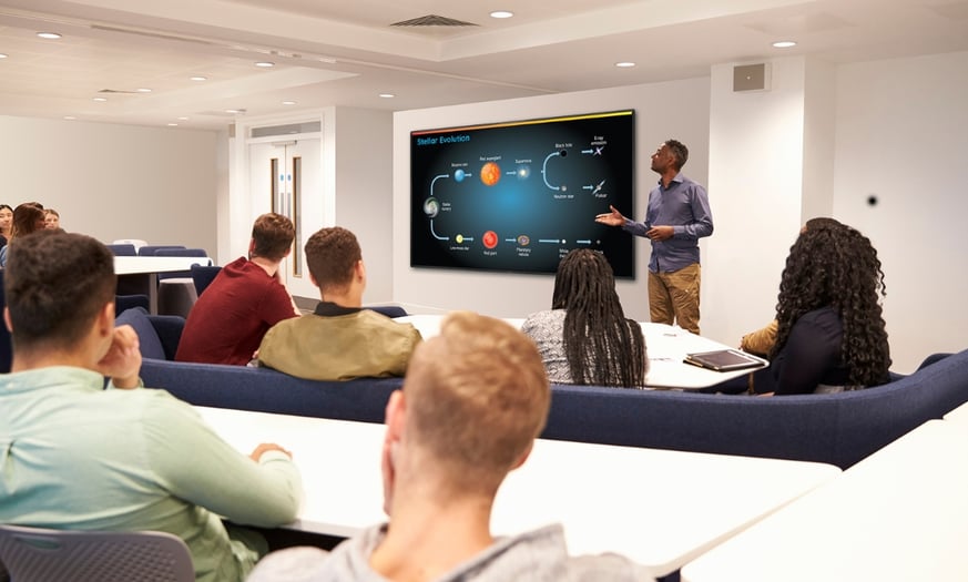Smartboard Examples Resource Page | Smartboards | Pulse Technology