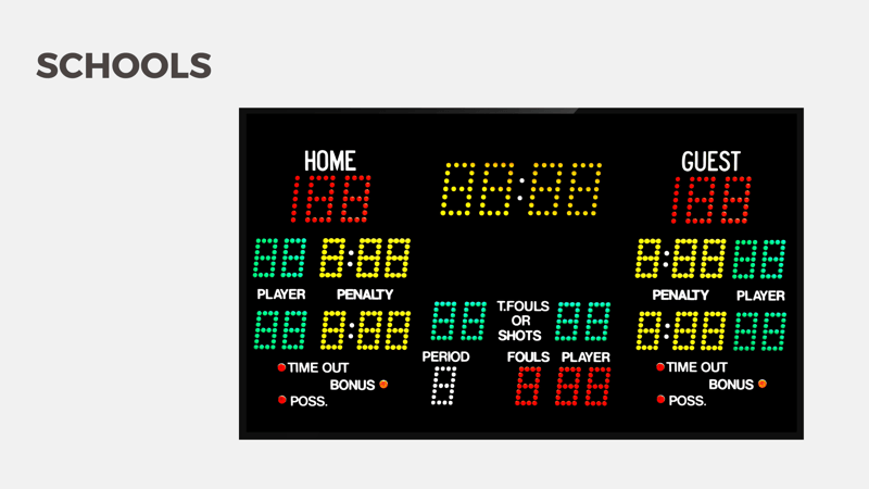 Video Walls for Schools