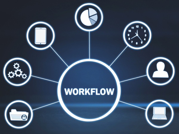 A graphic showing different workflow solutions
